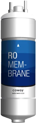RO Membrane Filter