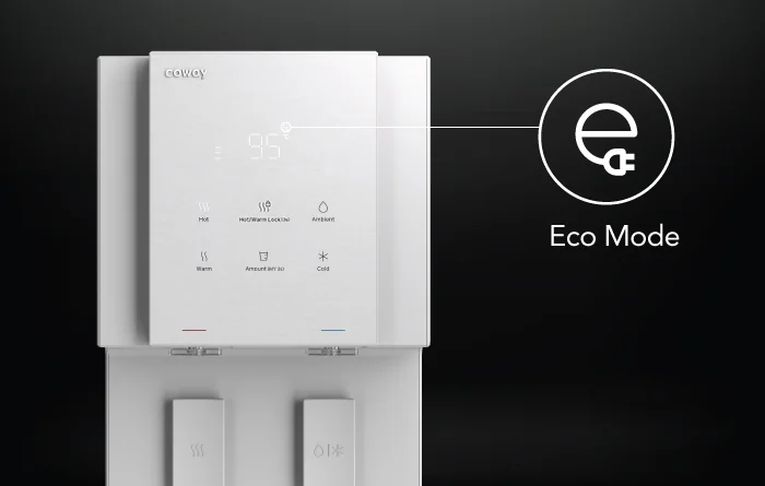 Eco Mode Villaem 3